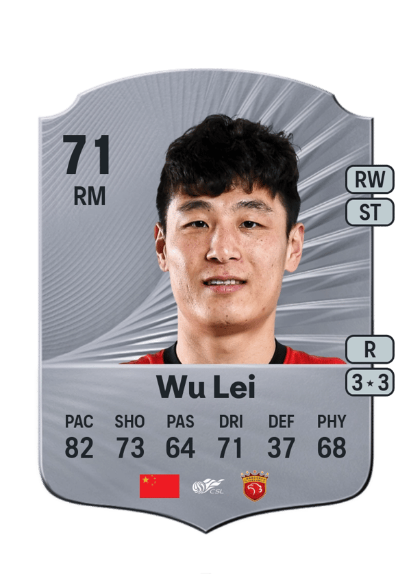 Wu Lei 71 EA FC