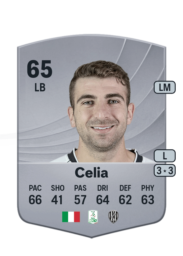 Raffaele Celia 65 EA FC