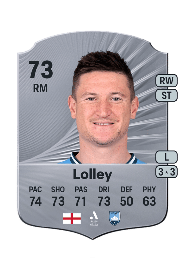 Joe Lolley 73 EA FC