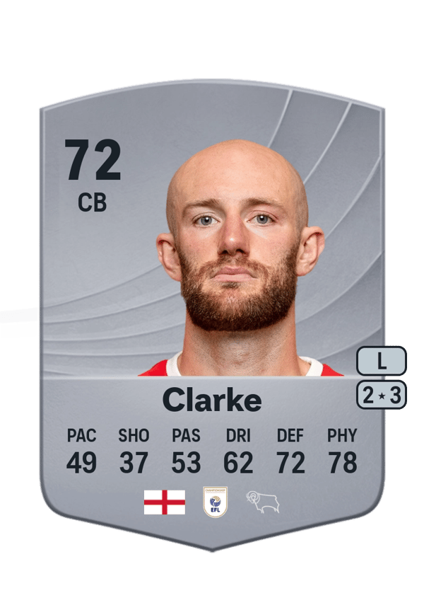 Matt Clarke 72 EA FC