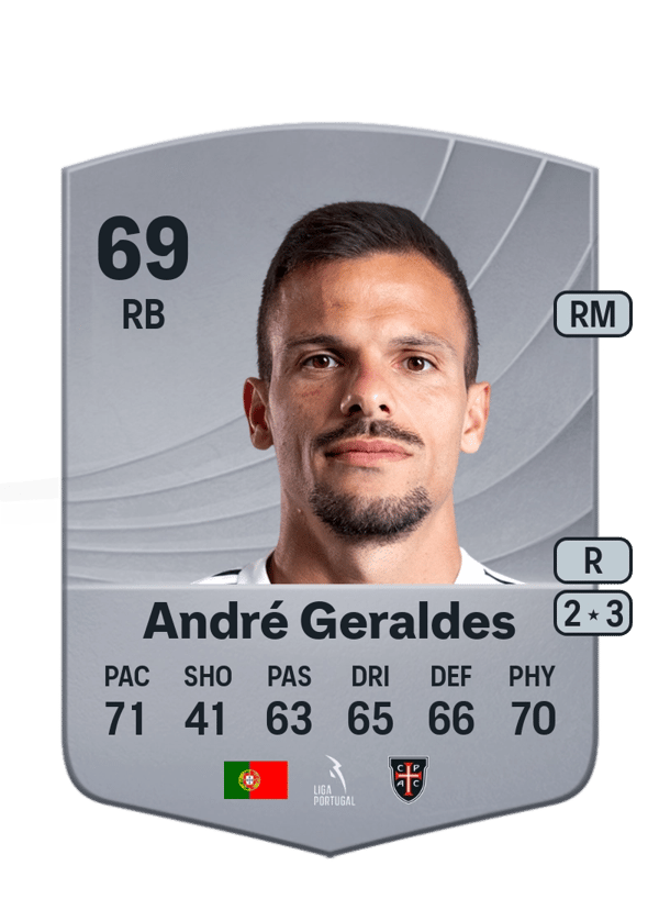 André Geraldes 69 EA FC