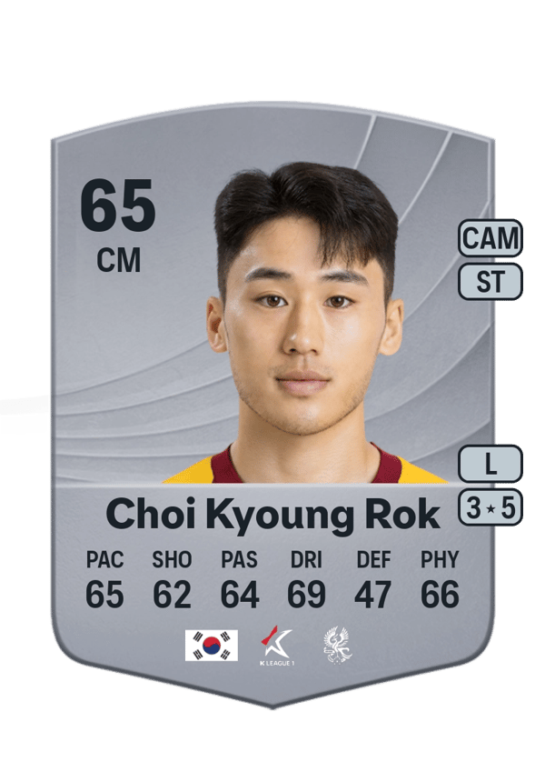 Choi Kyoung Rok 65 EA FC