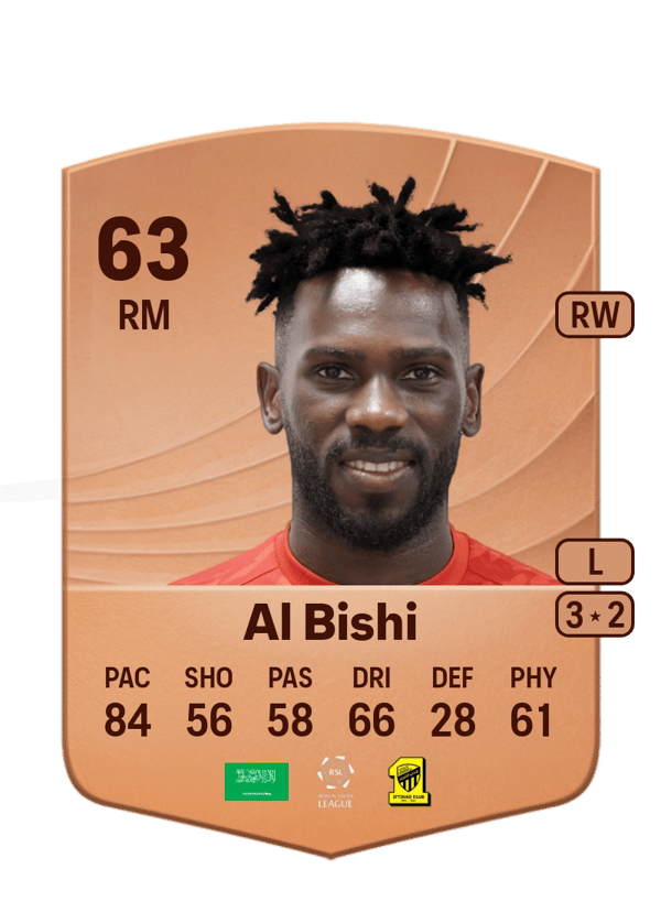 Abdulaziz Al Bishi 63 EA FC