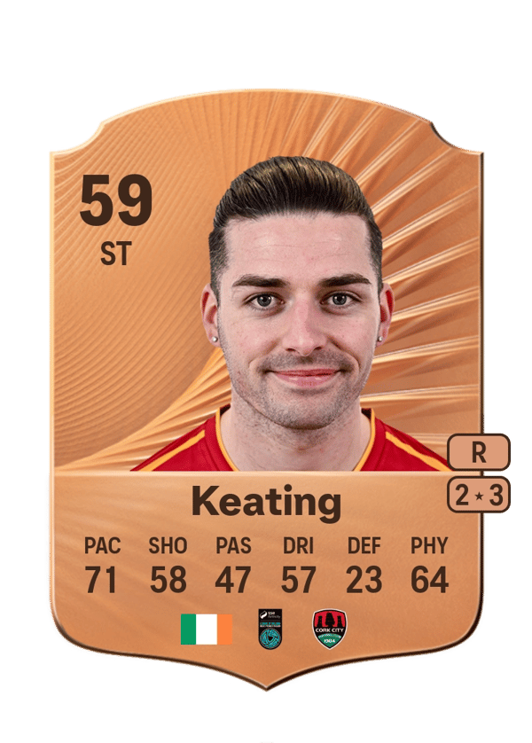 Ruairi Keating 59 EA FC