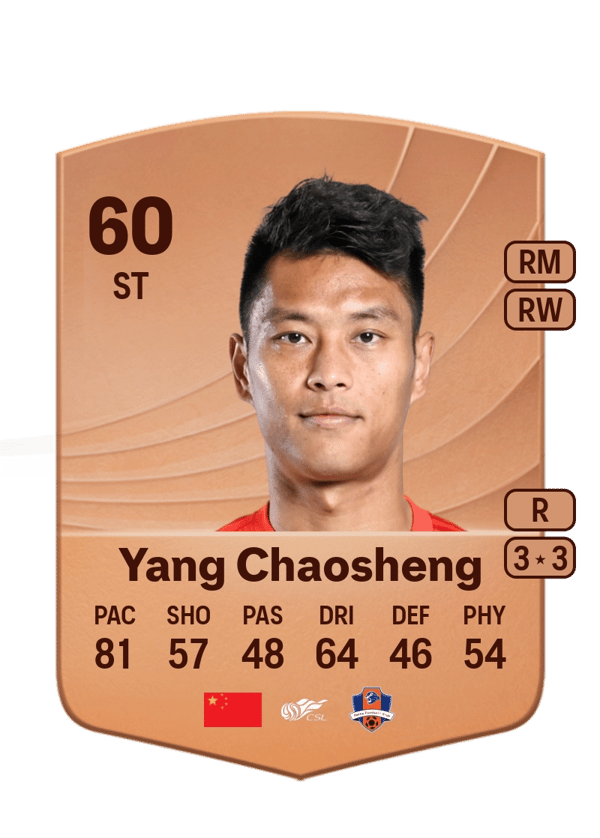 Yang Chaosheng 60 EA FC