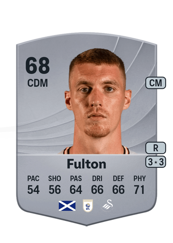 Jay Fulton 68 EA FC