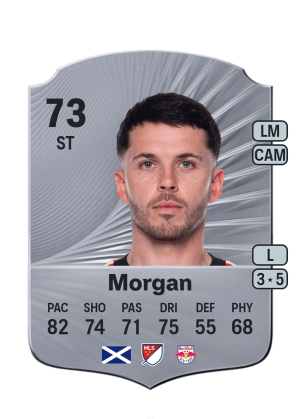 Lewis Morgan 73 EA FC