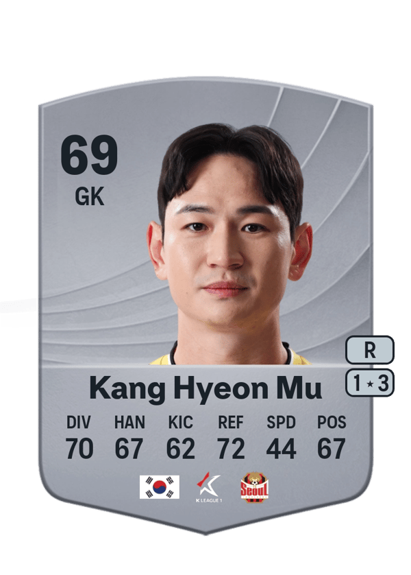 Kang Hyeon Mu 69 EA FC
