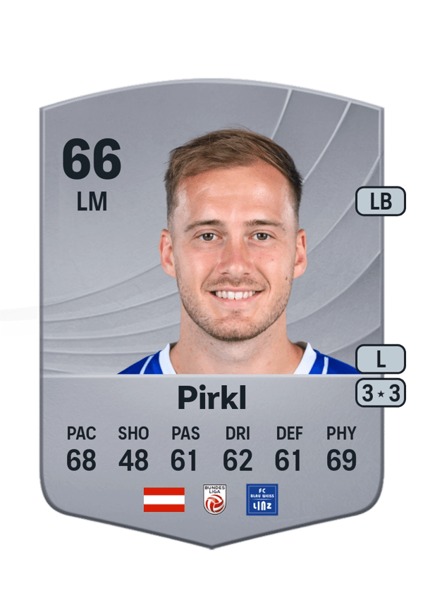Simon Pirkl 66 EA FC
