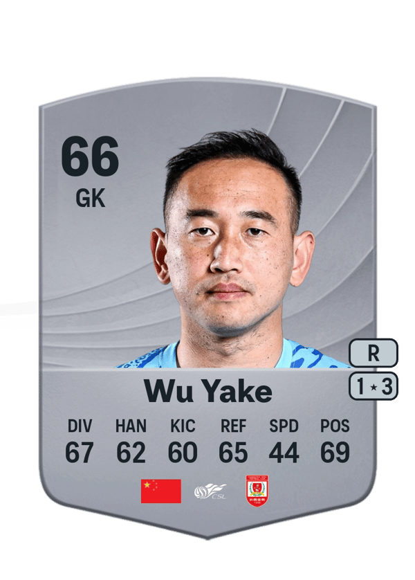 Wu Yake 66 EA FC