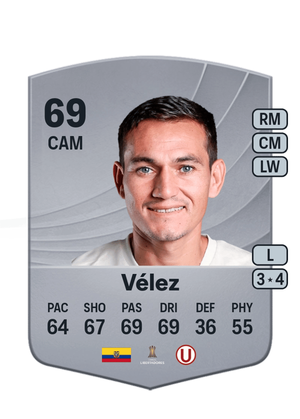 Jairo Vélez 69 EA FC