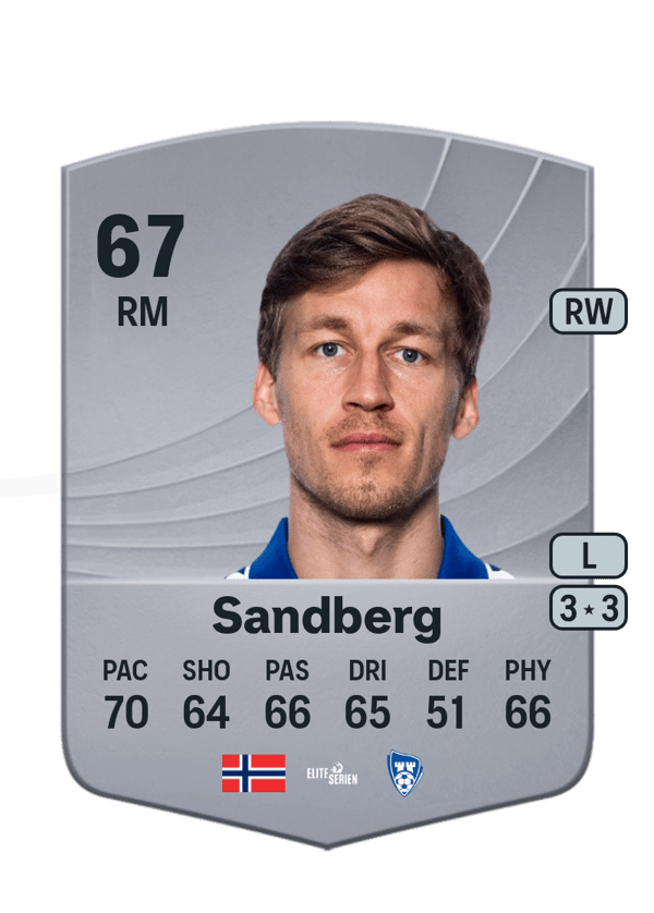 Niklas Sandberg 67 EA FC