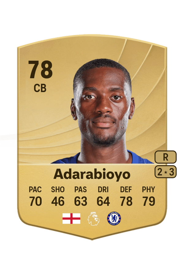 Tosin Adarabioyo 78 EA FC