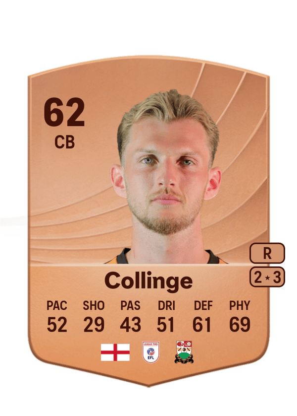 Danny Collinge 62 EA FC