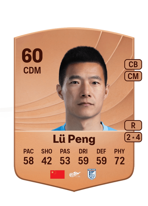 Lü Peng 60 EA FC