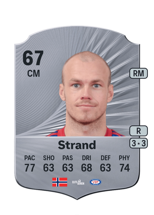 Petter Strand 67 EA FC
