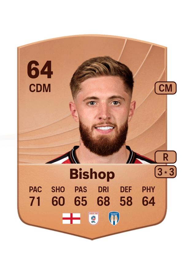 Ted Bishop 64 EA FC