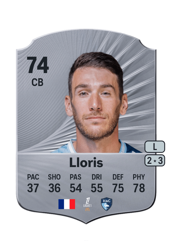 Gautier Lloris 74 EA FC