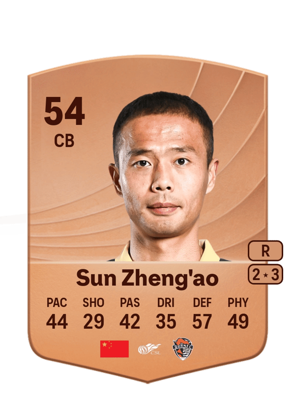 Sun Zheng'ao 54 EA FC