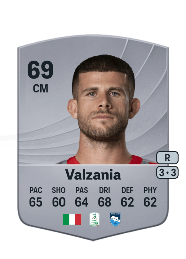 Luca Valzania 69 EA FC