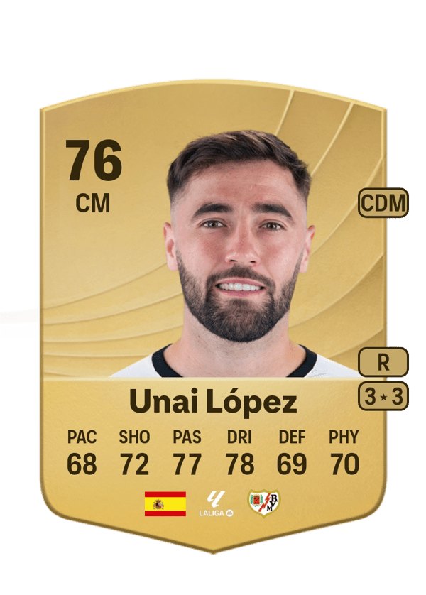 Unai López 76 EA FC