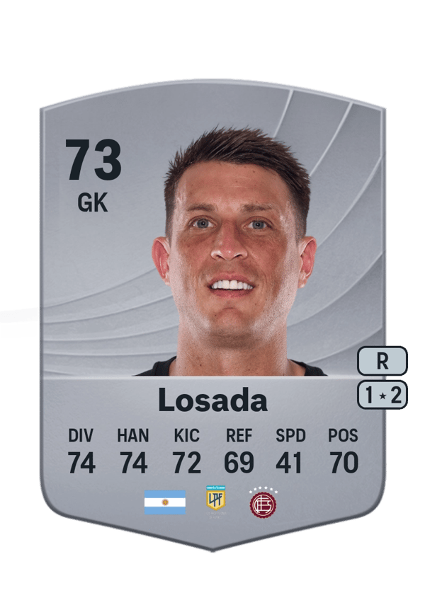 Nahuel Losada 73 EA FC