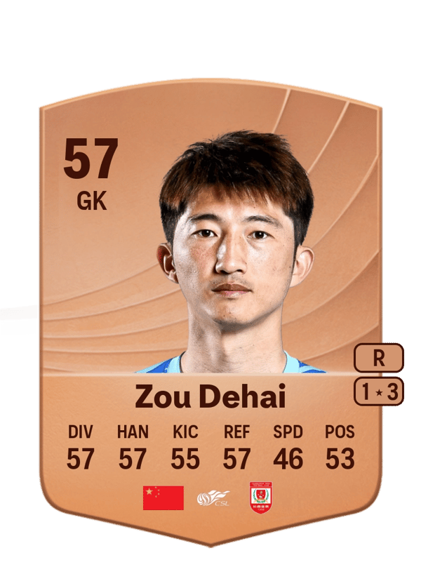 Zou Dehai 59 EA FC