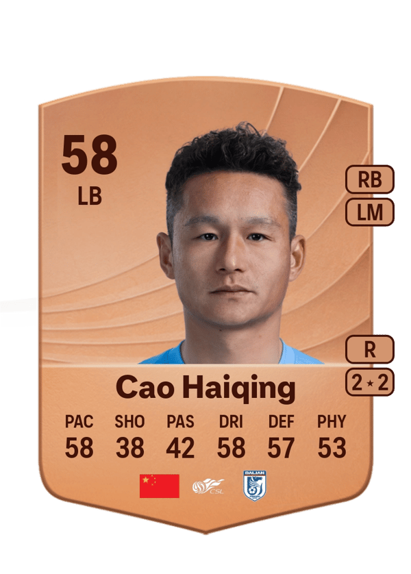 Cao Haiqing 58 EA FC