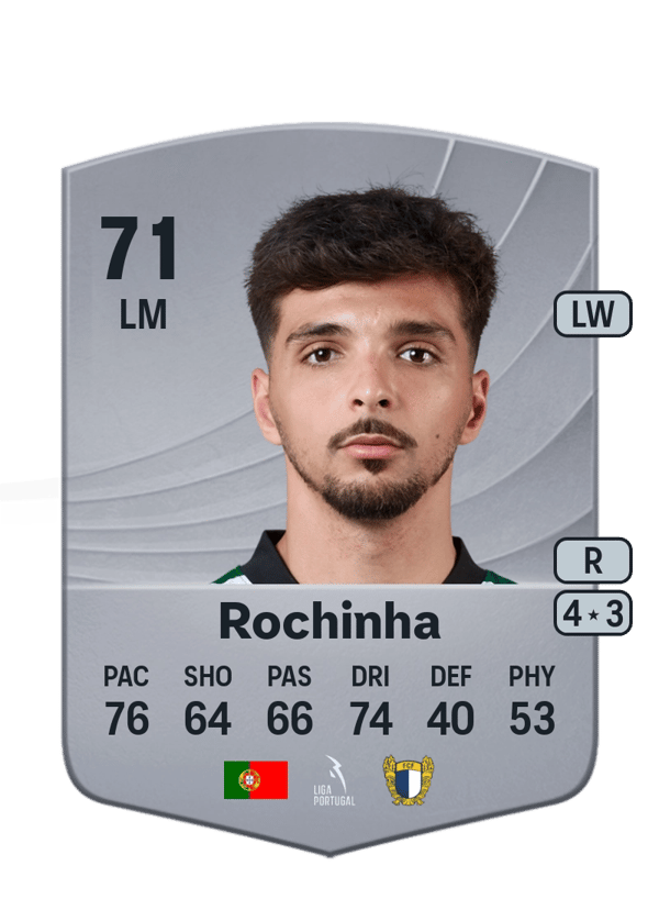 Rochinha 71 EA FC