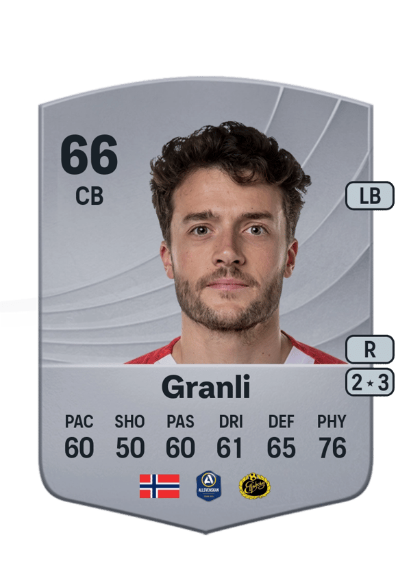Daniel Granli 66 EA FC