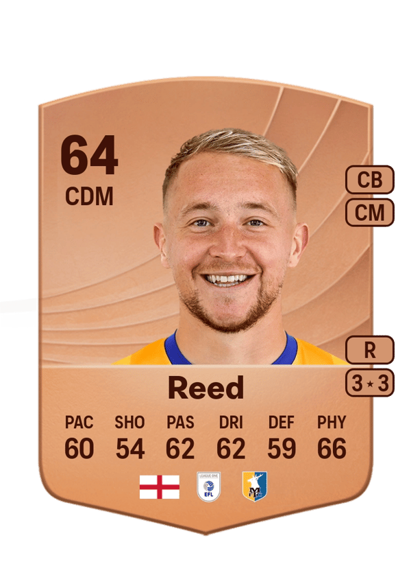 Louis Reed 64 EA FC