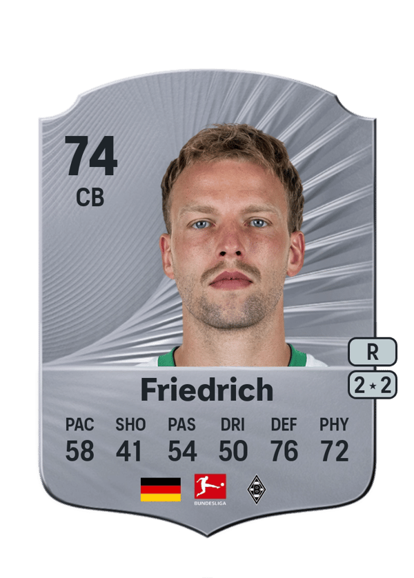 Marvin Friedrich 74 EA FC