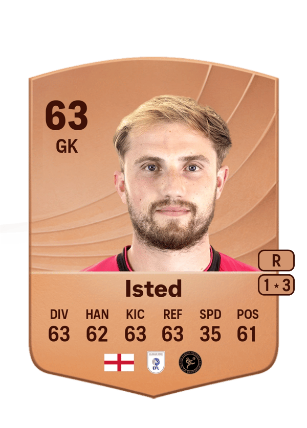 Harry Isted 63 EA FC