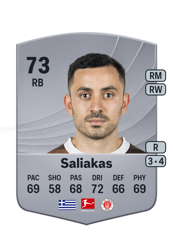 Saliakas 72 EA FC