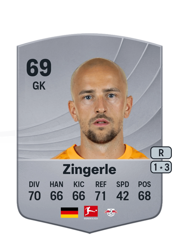 Leopold Zingerle 69 EA FC