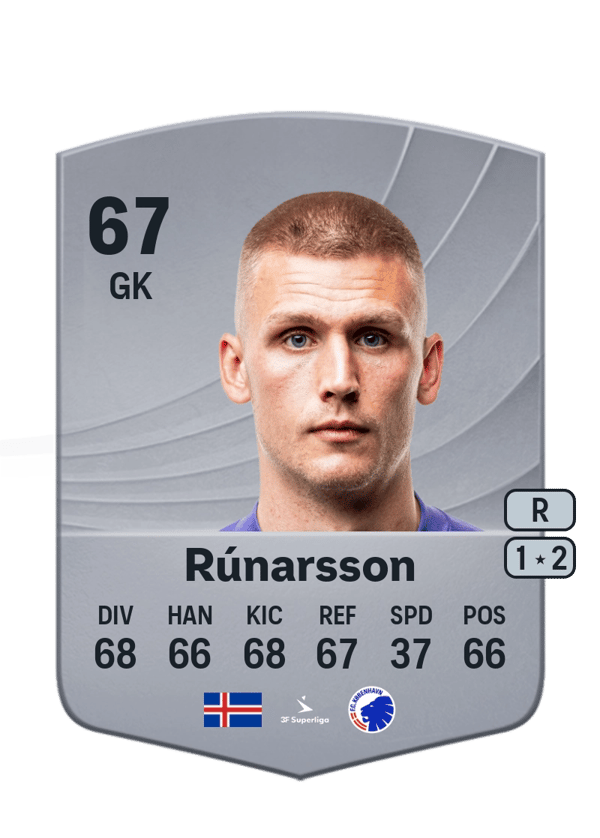 Rúnar Alex Rúnarsson 67 EA FC