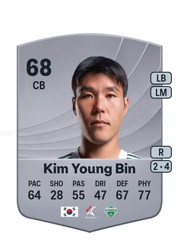 Kim Young Bin 68 EA FC