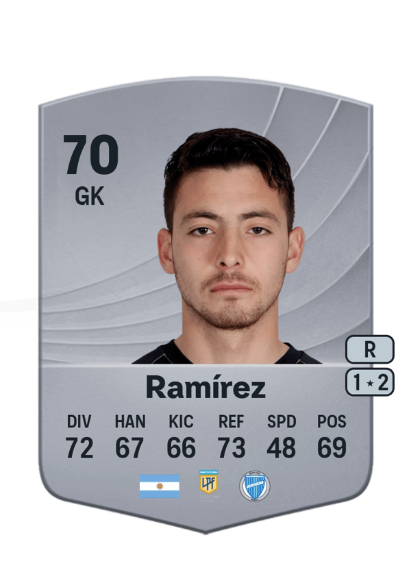 Roberto Ramírez 70 EA FC