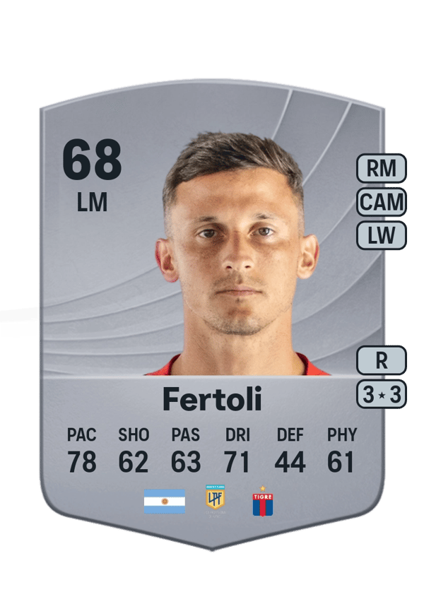 Héctor Fertoli 68 EA FC