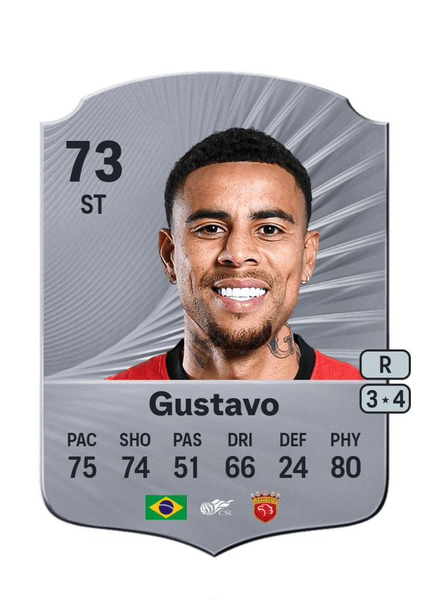 Gustavo 73 EA FC