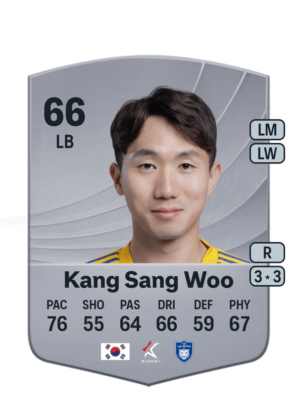 Kang Sang Woo 66 EA FC