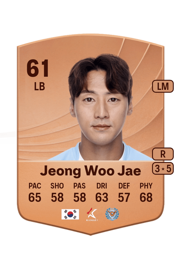 Jeong Woo Jae 61 EA FC