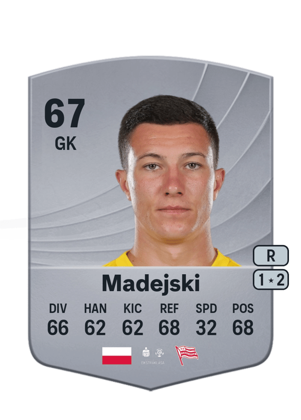 Sebastian Madejski 67 EA FC