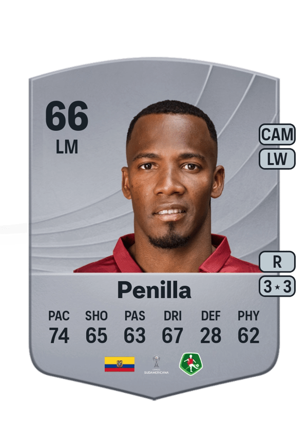 Cristian Penilla 66 EA FC