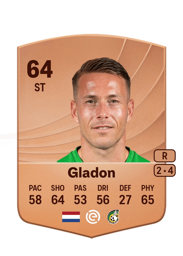 Paul Gladon 64 EA FC
