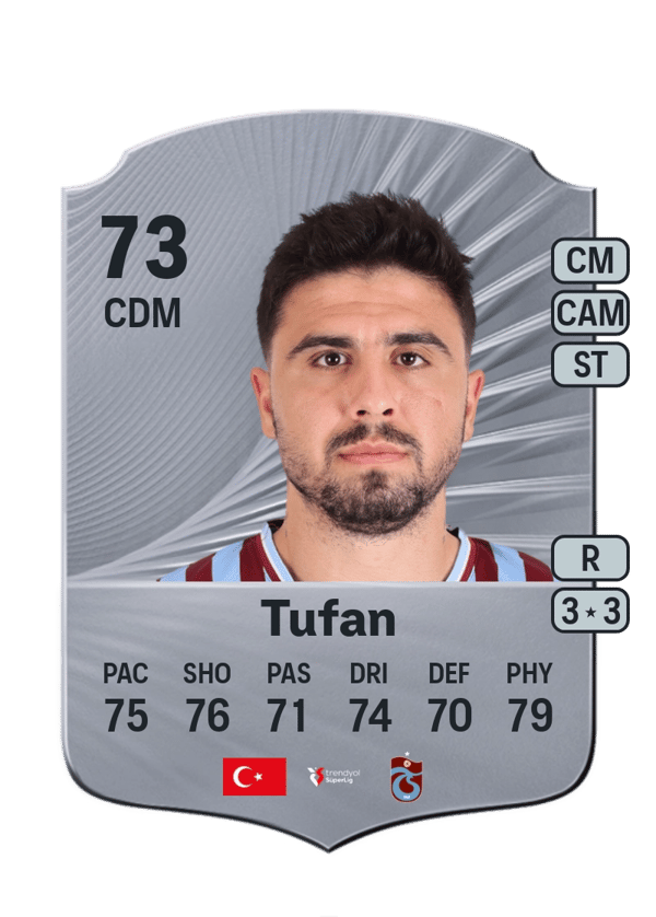 Ozan Tufan 73 EA FC