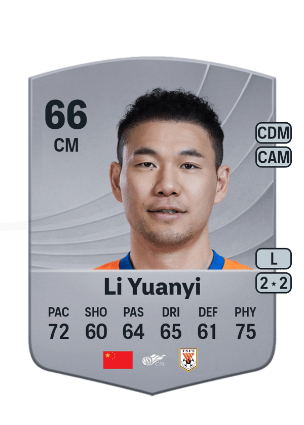 Li Yuanyi 66 EA FC