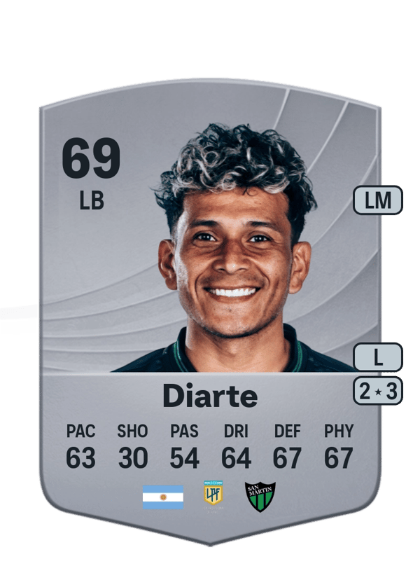 Lucas Diarte 69 EA FC