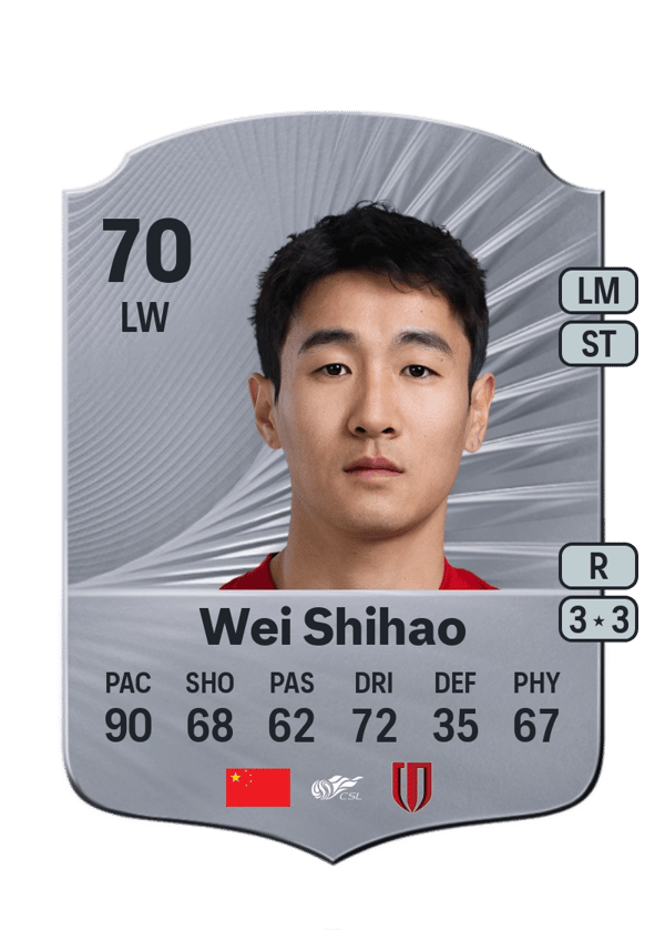 Wei Shihao 70 EA FC