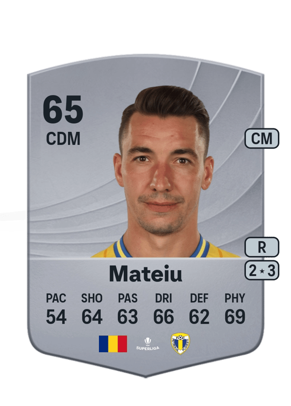 Alexandru Mateiu 65 EA FC